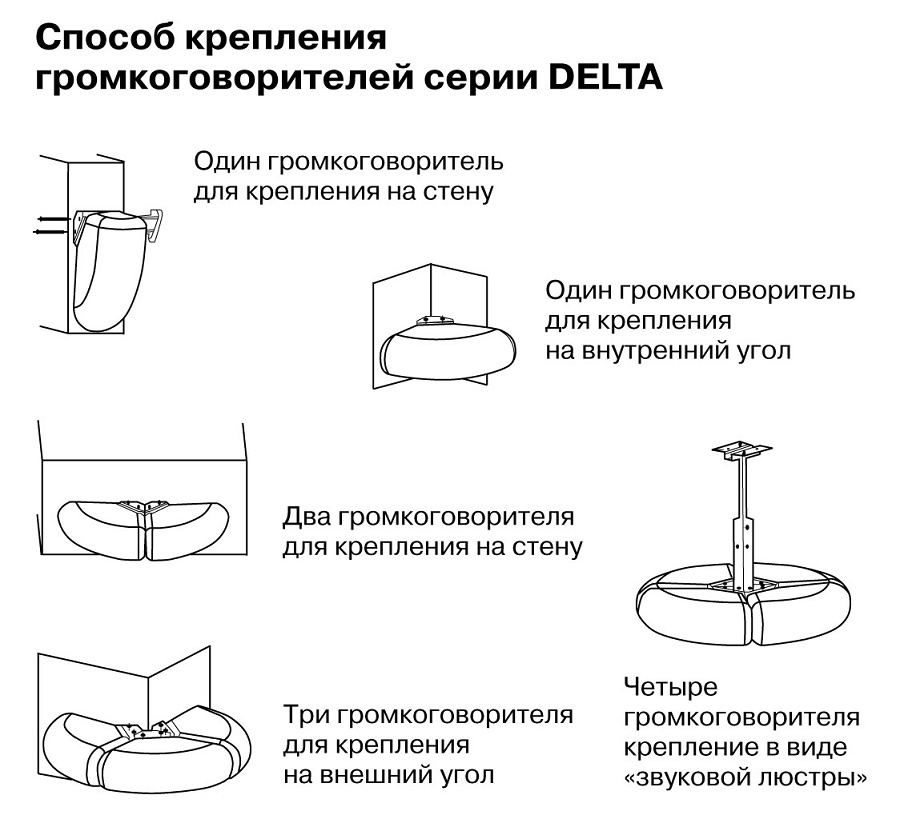 Универсальный 2-х полосный громкоговоритель. Мощность 40 Вт/100 В, Отводы 40, 20, 10, 5 Вт и 4 Ом. Частотная характеристика  90-20 000 Гц. 350×260×135 мм. 3,7 кг. Цвет белый