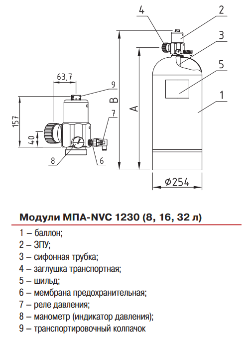 Модуль газового пожаротушения (402004)