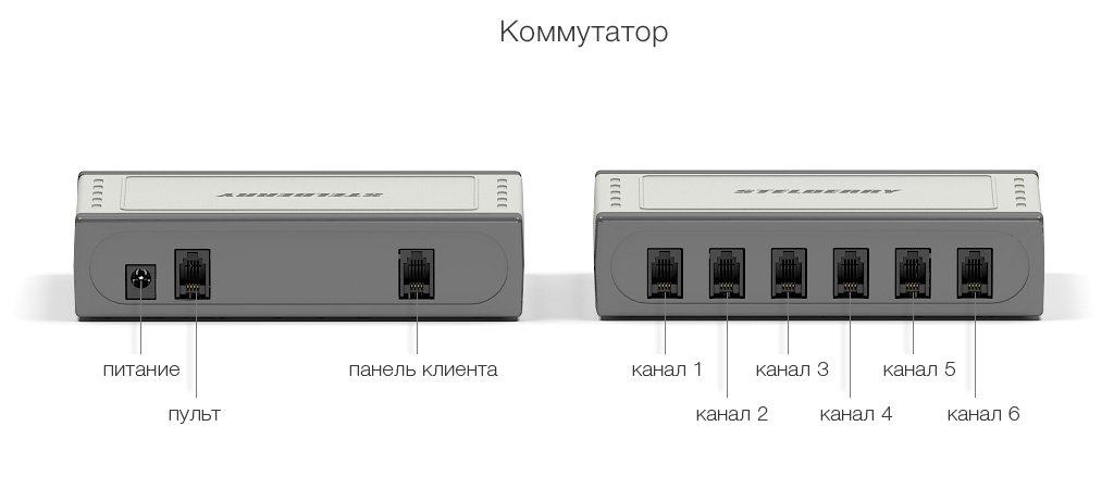 Комплект 7-канального переговорного устройства клиент-кассир для АЗС с системой громкого оповещения, "симпелк", "вызов", усилитель, рупор 15 Ватт, выход для записи переговоров.