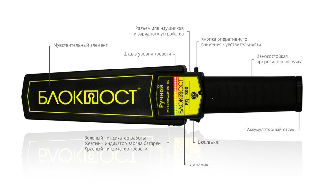 Ручной металлодетектор, высокая чувствительность. Автоматическая настройка чувствительности.