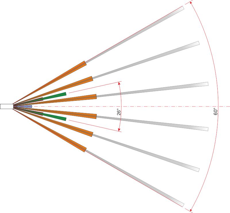ИК-пассивный извещатель. зона обнаружения "веер", r=12м, 60°, напр.пит. 8...28В, 16 мА (=12В), -40...+50°, IP65