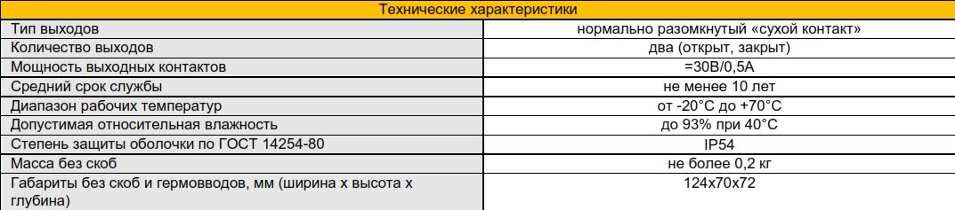 Датчик положения ручного дискового затвора для автоматического контроля открытого и закрытого положения заслонки дисковых затворов диаметром Dу от 50 до 300 мм, 2 сигнальных реле, кабелевводы под гофрошланг