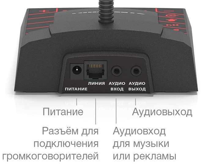 Пульт громкого оповещения на 180 Ватт. 1 зона. Однонаправленный кардиоидный микрофон в гибкой стойке пульта. Аудиовход jack 3,5 mm для внешнего источника звука (музыки). Аудиовыход jack 3,5 mm для записи сообщений на IP камеру, видеорегистратор, аудиорегистратор. В комплекте идёт пульт и источник питания на 48 Вольт.