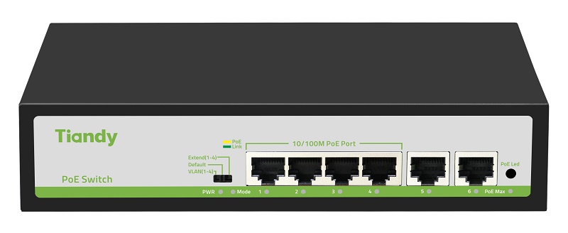 Неуправляемый РоЕ коммутатор, 6 портов (4 РоЕ RJ-45 х100Мбит/с + 2 Uplink RJ-45 х100Мбит/с); РоЕ IEEE802.3af/at до 30Вт/порт; РоЕ бюджет 55Вт; Поддержка VLAN, PoE Watchdog, PoE Priority (1-4 порты), Extend режим 220м (1-4 порты); AC 100-240В; -10~50℃; 245х190х60мм; Вес: 0.88 кг.