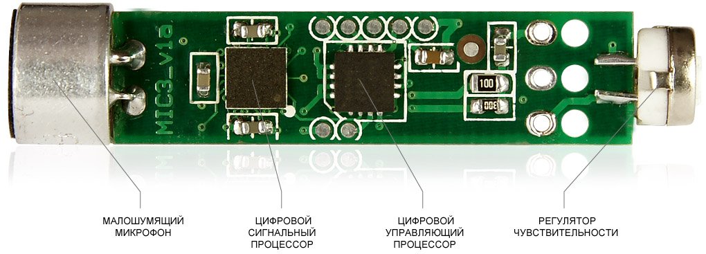 Микрофон цифровой, активный с автоматической регулировкой усиления и регулировкой чувствительности. Акустическая дальность до 20м, длина линии до 300м, питание 7,5-16В, потребление 20мА, габариты 10х52мм