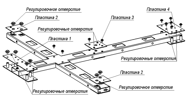 Рама монтажная для турникета роторного полноростового PERCo-RTD-16