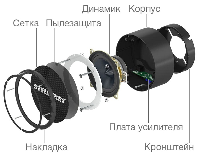 Чёрный потолочно-настенный громкоговоритель на 10 Ватт. Полоса воспроизводимых частот 75...17200 Герц. Встроенный усилитель D-класса. В комплекте идёт громкоговоритель, потолочная площадка и комплект крепежа для установки на подвесной потолок или на стену