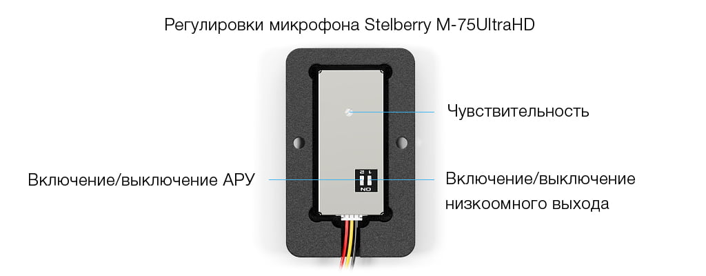 Сверхвысокочувствительный HD микрофон в металлическом корпусе, цифровой обработкой