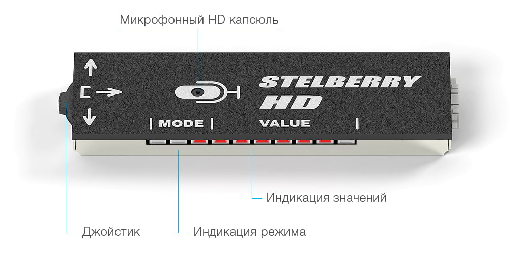 Сверхчувствительный цифровой микрофон HD-качества с регулировкой параметров при помощи миниатюрного джойстика и индикацией. Доступные регулировки: чувствительность, полоса пропускания, включение/выключение АРУ