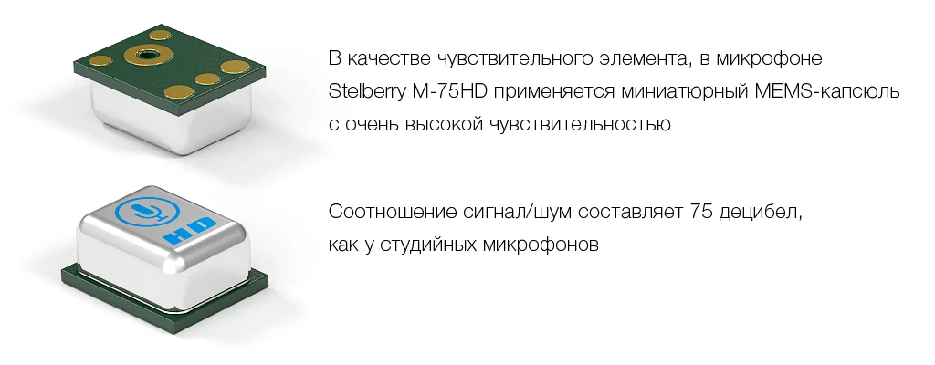 Чувствительный цифровой микрофон HD-качества с речевым диапазоном, отключаемой сверхбыстродействующей АРУ и регулировкой усиления в металлическом корпусе