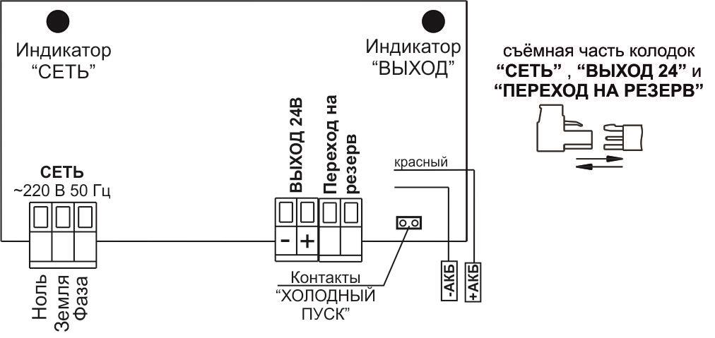 Источник бесперебойного питания 24В, 1,5А,  металлопластиковый  корпус под 2 АКБ 4,5Ач, защита АКБ, защита выхода от КЗ и перегрузки