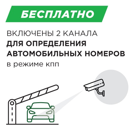 Видеорегистратор AHD/TVI/CVI/CVBS 16 каналов видео + 4 канала аудио или 16 IP 8МП