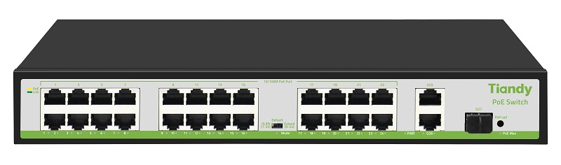 Неуправляемый РоЕ коммутатор, 27 портов (24 РоЕ RJ-45 х100Мбит/с + 2 Uplink RJ-45 х1Гбит/с + 1 Uplink SFP х1Гбит/с); РоЕ IEEE802.3af/at до 30Вт/порт; РоЕ бюджет 260Вт; Поддержка VLAN, PoE Watchdog, PoE Priority (9-24 порты), Extend режим 220м (9-24 порты); AC 100-240В; -10~50℃; 370х290х85мм, вес: 2.32 кг.