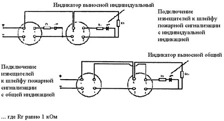 Индикатор выносной световой с возможностью оконечника