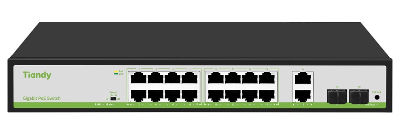 Неуправляемый РоЕ коммутатор, 20 портов (16 РоЕ RJ-45 х1Гбит/с + 2 Uplink RJ-45 х1Гбит/с + 2 Uplink SFP х1Гбит/с); РоЕ IEEE802.3af/at до 30Вт/порт; РоЕ бюджет 180Вт; Поддержка PoE Watchdog, PoE Priority (1-16 порты), Extend режим 220м (9-16 порты); AC 100-240В; -10~50℃; 370х290х85мм, вес: 2.28 кг.