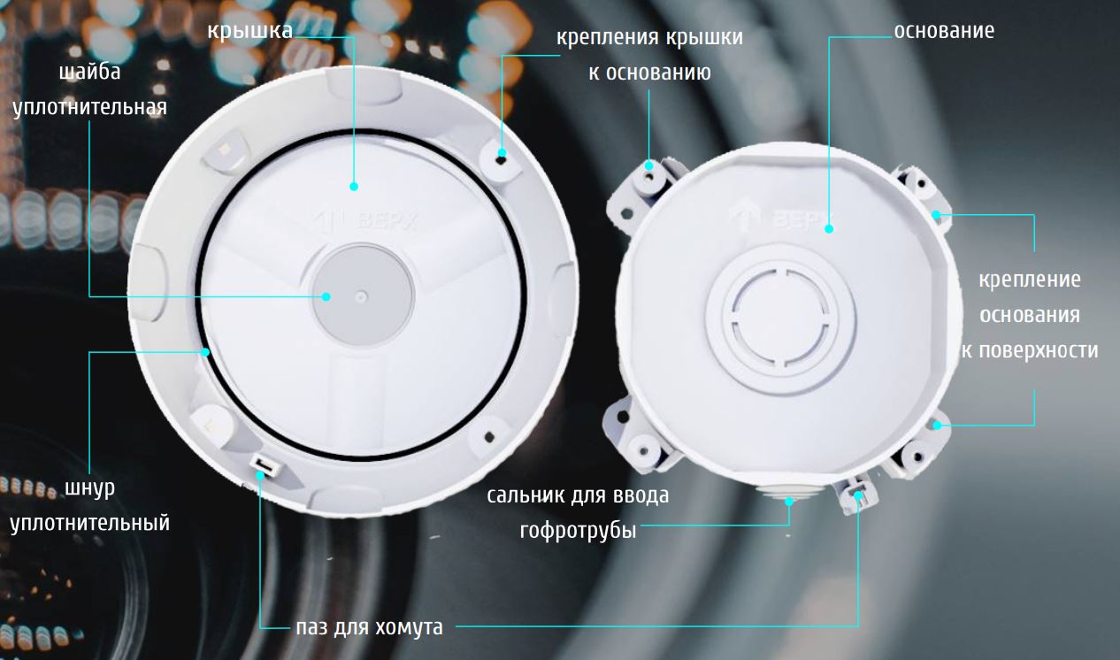 Монтажная коробка предназначена для установки и подключения уличных видеокамер. Пластиковый корпус. 131х41,5мм. Максимальная нагрузка 1кг. Вес 0,13кг. Цвет белый