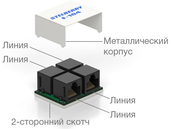 Разветвитель на 4 разъёма для систем громкого оповещения Stelberry. Предназначен для удлинения или разветвления линии громкого оповещения, к которой подключены громкоговорители.