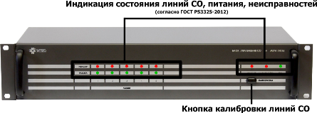 Блок контроля световыми оповещателями