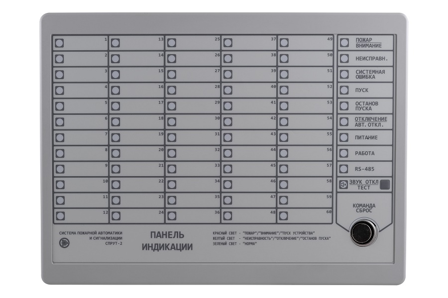 Панель Индикации исполнения Light, 60 трехцветных светодиода, звуковая сигнализация, не поддерживает ПУ-5, ПУ-10, ПУ-PL, Touch Memory®, 2 ввода питания: =12-24В/=12-24В. На замену ПИ-PL и ПИ-PL-ПУМ. дублированный RS-485