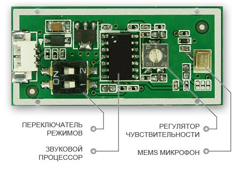 Микрофон цифровой, активный с автоматической регулировкой усиления и регулировкой чувствительности.