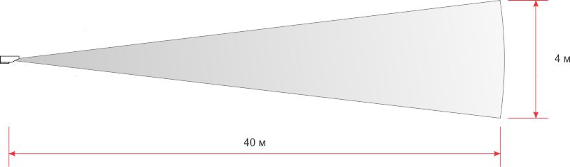ИК Извещатель пассивный, зона обнаружения  «коридор» 40х3х2м; напр.пит. 8…28В, 16 мА (=12В), -40…+50°,  IР65, Два шлейфа передачи извещения “Тревога” для формирования рубежей охраны повышенной помехозащищенности