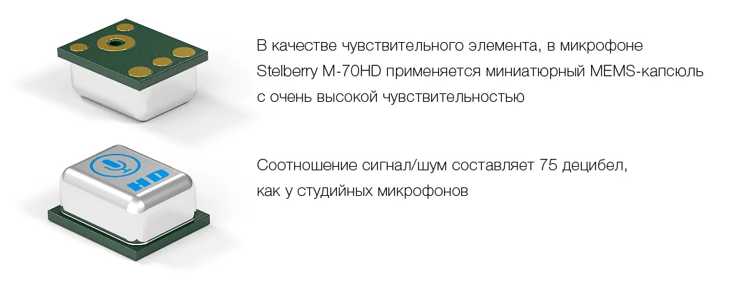 Чувствительный цифровой микрофон HD-качества с речевым диапазоном, отключаемой сверхбыстродействующей АРУ и регулировкой усиления