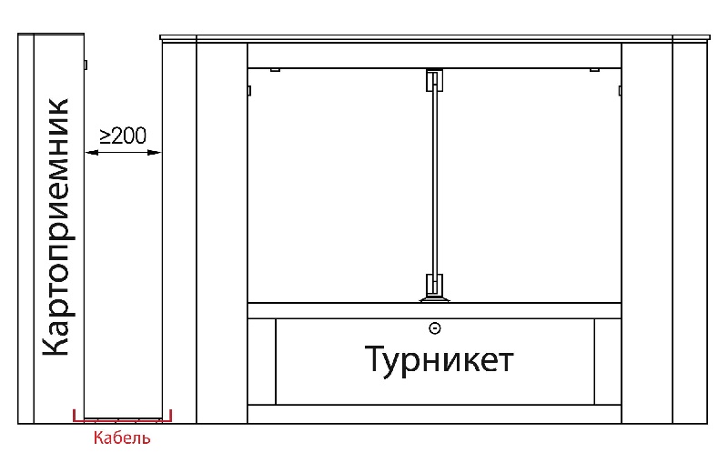 Картоприемник внешний, вместимость до 500 карт, считыватель EM-Marin с интерфейсом wiegand, 24 В, IP54, -25...+50 ˚C, 170х180х1005 мм, нержавеющая сталь, возможна уличная эксплуатация (под навесом) 